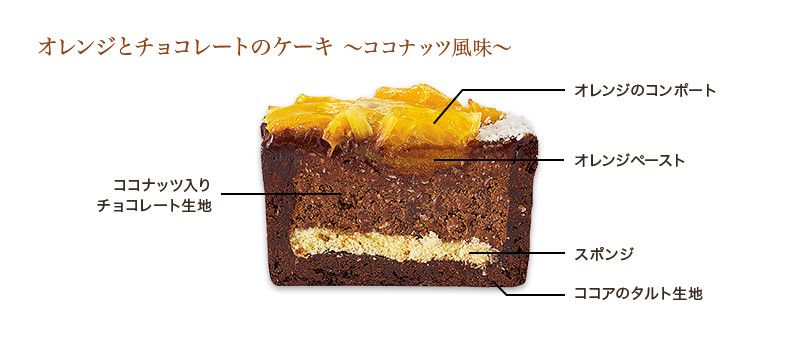 ケーキとお茶の頒布会