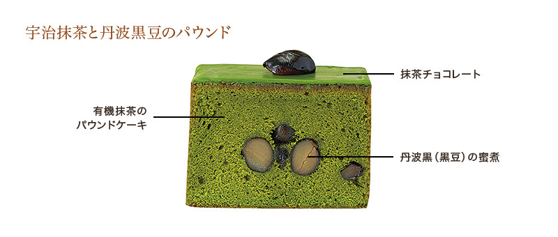 ケーキとお茶の頒布会