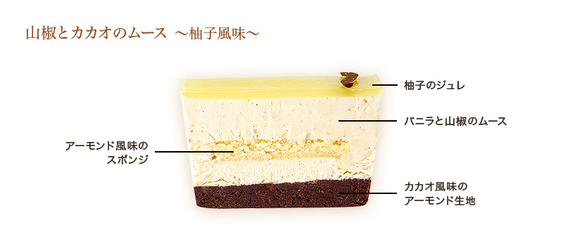 ケーキとお茶の頒布会