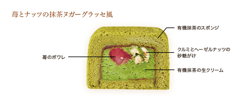 ケーキとお茶の頒布会