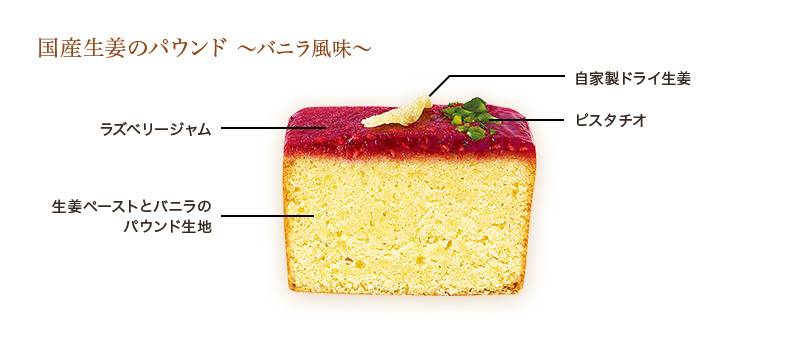 ケーキとお茶の頒布会