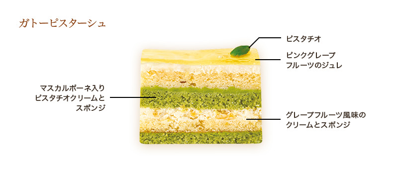 ケーキとお茶の頒布会