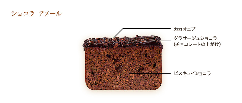 ケーキとお茶の頒布会