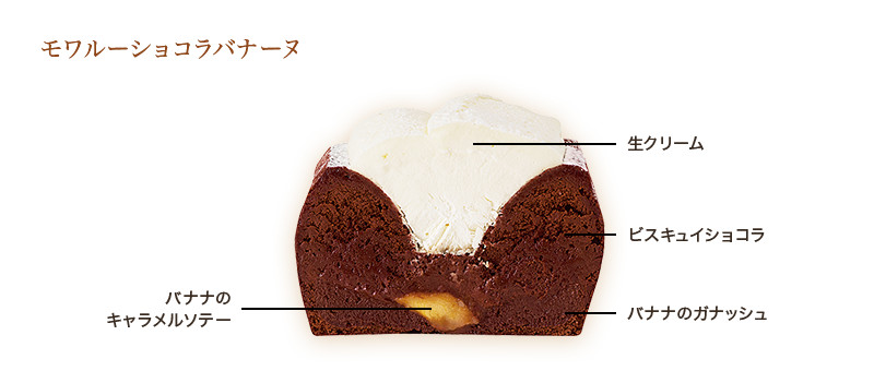 ケーキとお茶の頒布会