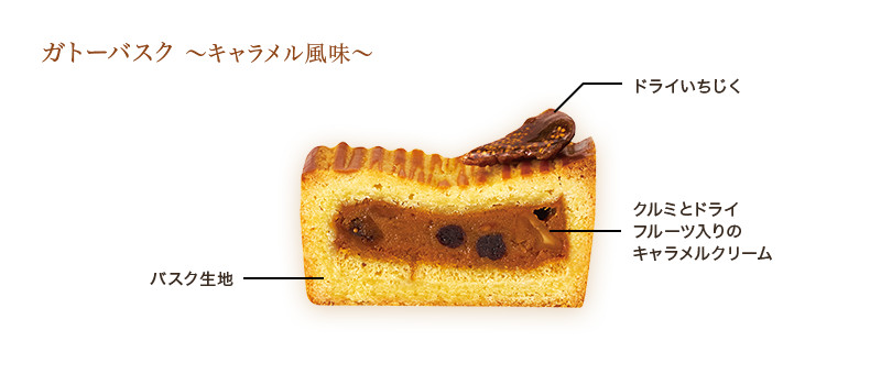 ケーキとお茶の頒布会