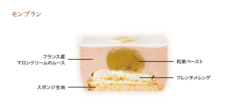 ケーキとお茶の頒布会