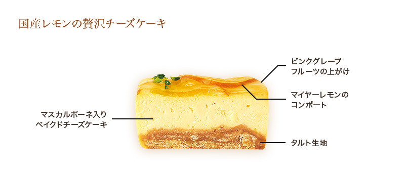 ケーキとお茶の頒布会
