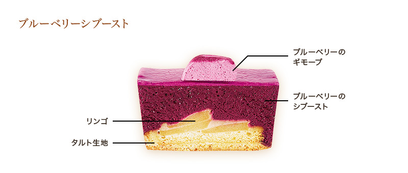 ケーキとお茶の頒布会