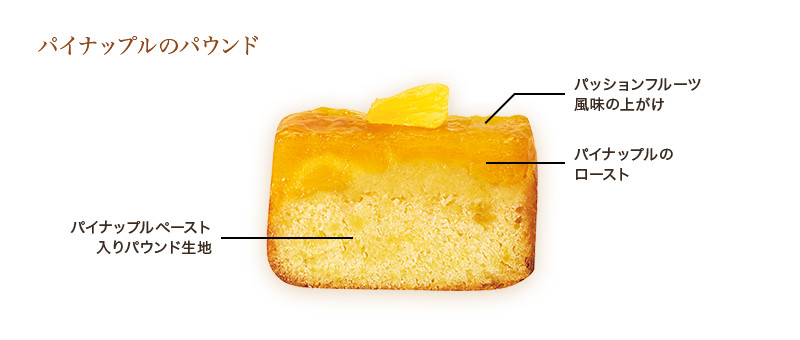 ケーキとお茶の頒布会