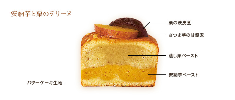 ケーキとお茶の頒布会