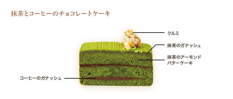 ケーキとお茶の頒布会