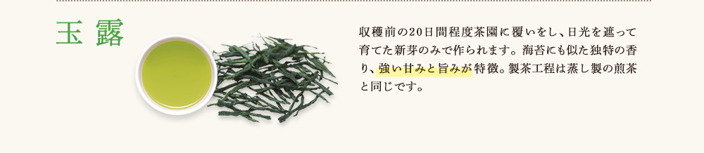 ʘI