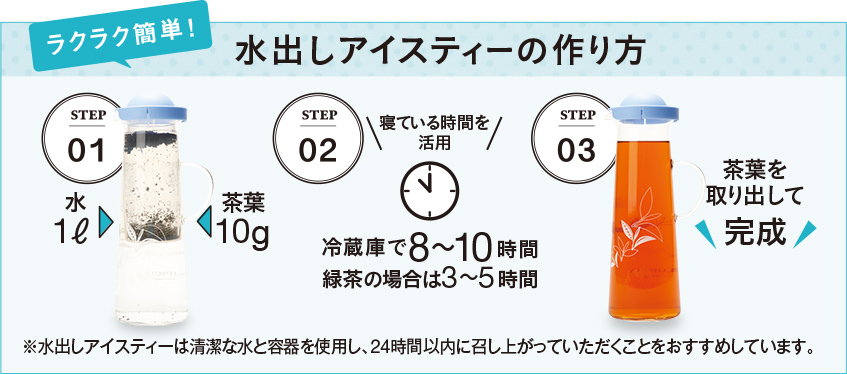 水出しアイスティーの作り方