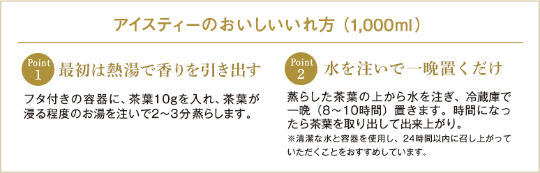 アイスティーのおいしいいれ方