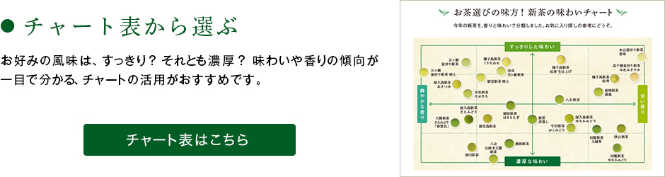 `[g\I