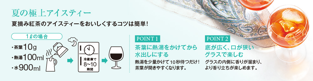 夏の極上アイスティー