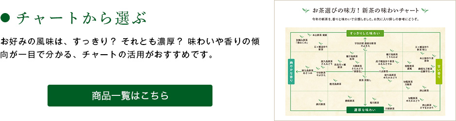 `[g\I