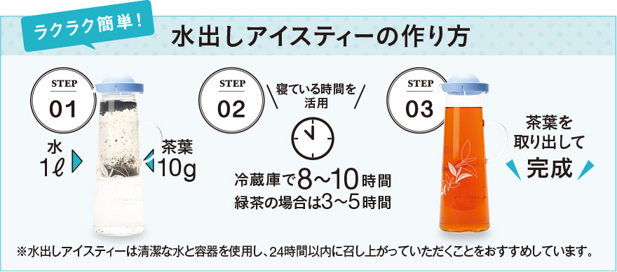 水出しアイスティーの作り方
