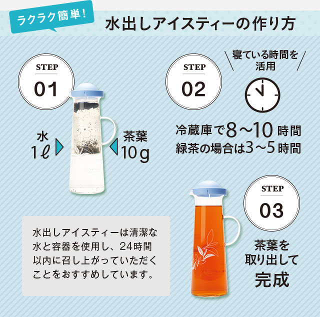 LUPICIA】フルーツ台湾烏龍茶: | LUPICIA ONLINE STORE - 世界の