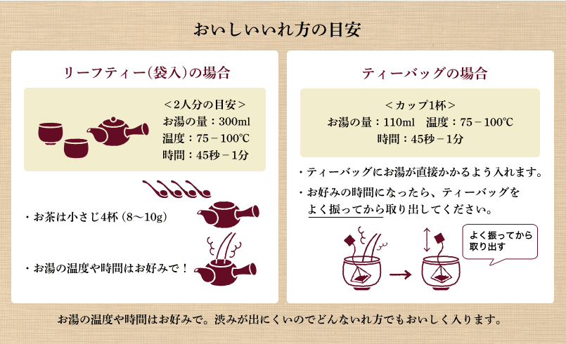 Lupicia 深蒸し煎茶 おまえさま フカムシセンチャ オマエサマ お茶 Lupicia Online Store 世界のお茶専門店 ルピシア 紅茶 緑茶 烏龍茶 ハーブ