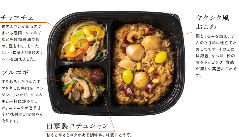 ���E�𗷂��邨�ٓ� �؍� ��ސ���