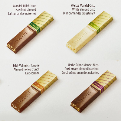 y{}VFzV[ A[hA\[g 20{