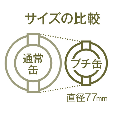 【ボンマルシェ】蔵出し 有機抹茶 プチ缶×2
