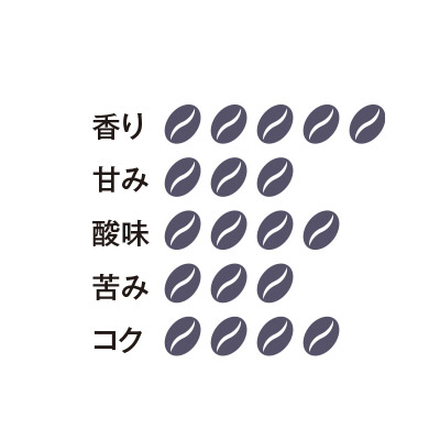 クリスマスブレンド 2026ドリップバッグセット