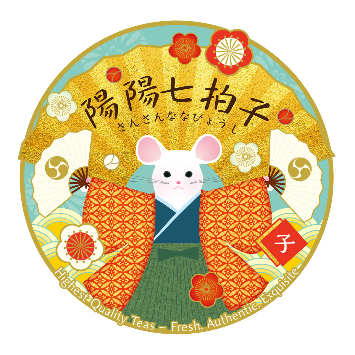 �~�j�`���A�� �z�z�����q 2020