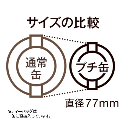 プチ缶ティーバッグセット 2種