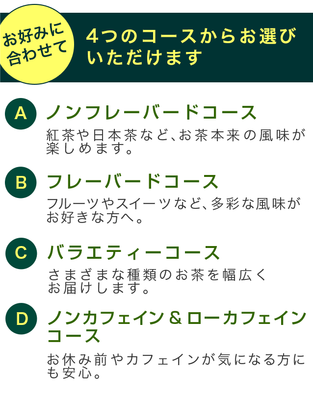 ルピシア　一期一会　～今月のお茶～