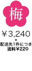 ~