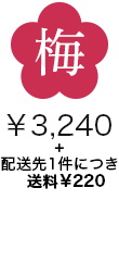 ~