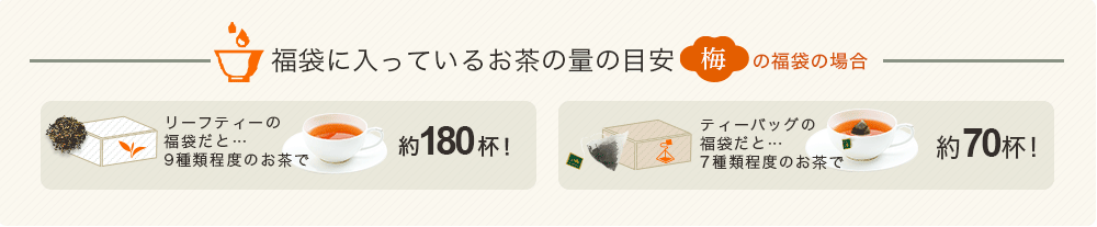 �����̖ڈ�