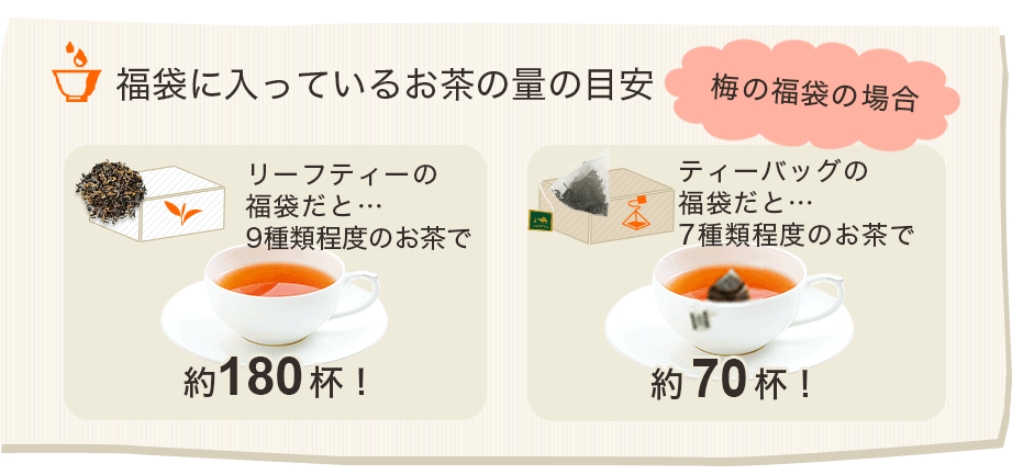 LUPICIA】《先着順・数量限定》お茶の福袋: | LUPICIA ONLINE STORE