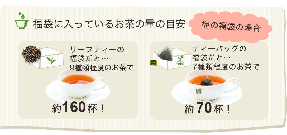 LUPICIA】《先着順・数量限定》お茶の福袋: | LUPICIA ONLINE STORE