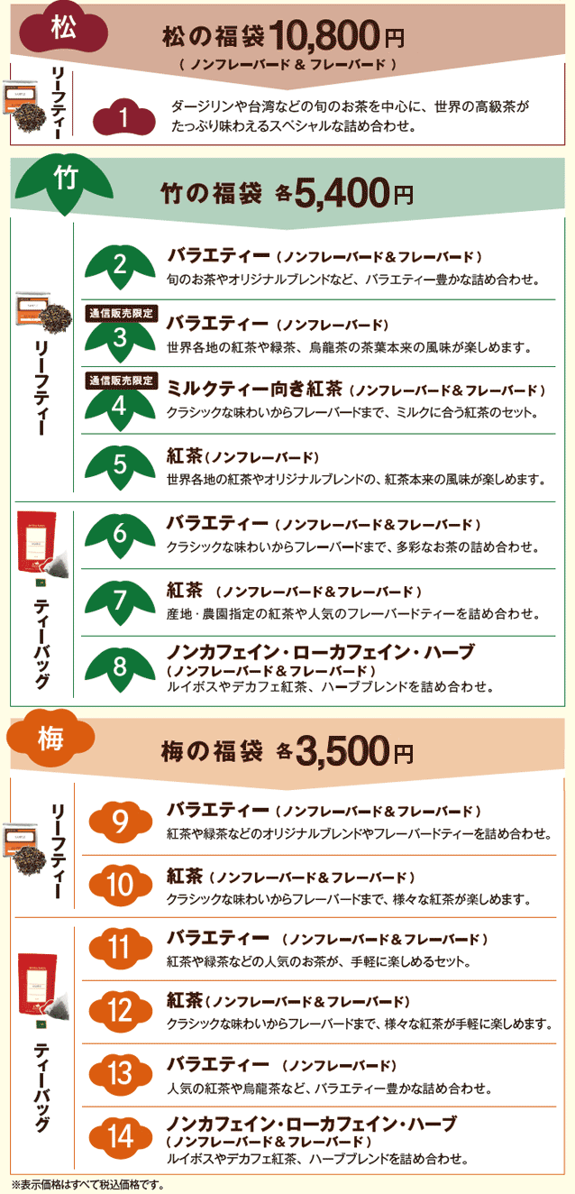 全14種一覧