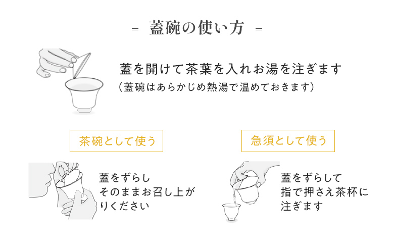 LUPICIA】有田焼 染付全面花唐草文 蓋碗 ありたやき そめつけ