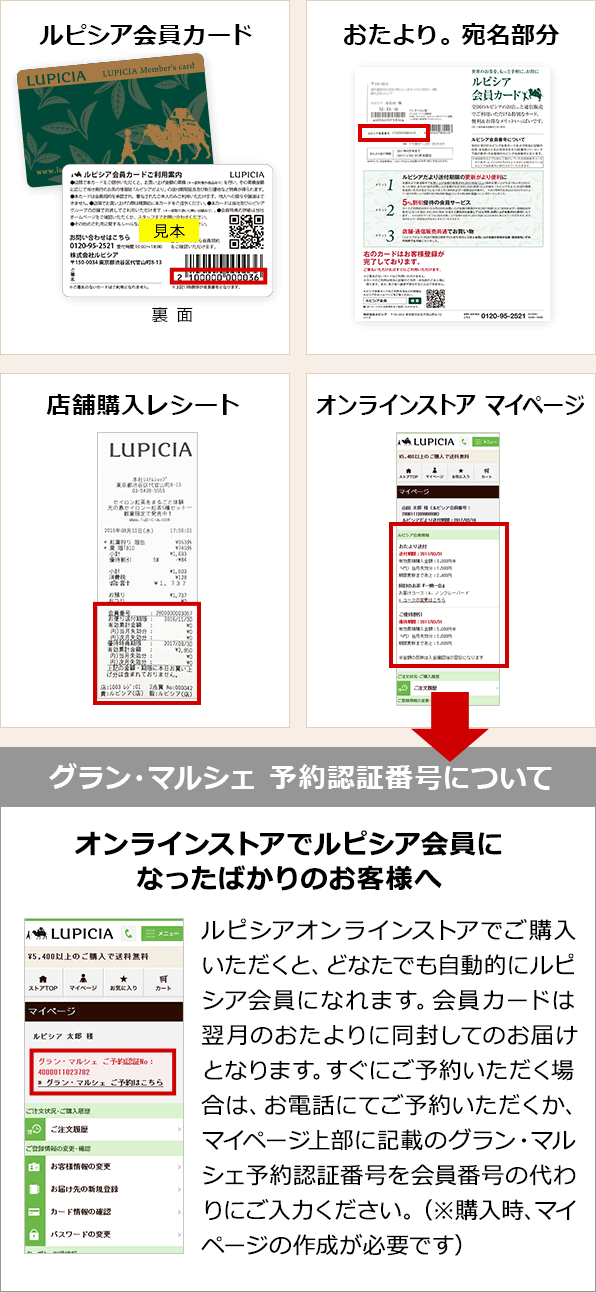LUPICIA】ルピシア グラン・マルシェ ルピシア会員番号（予約認証番号