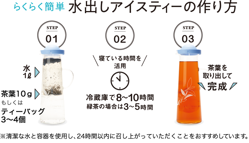 おいしい夏の新習慣 Let S 水出しアイスティー Lupicia Online Store 世界のお茶専門店 ルピシア 紅茶 緑茶 烏龍茶 ハーブ